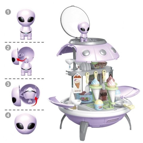 WOOPIE Sklep Lodziarnia Cukiernia 3w1 Plecak Projektor UFO WOOPIE Sklep Lodziarnia Cukiernia 3w1 Plecak Projektor UFO