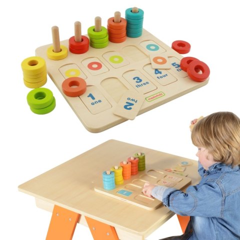 MASTERKIDZ Nauka Kolorów I Liczenia Edukacyjna Tabliczka Montessori MASTERKIDZ Nauka Kolorów I Liczenia Edukacyjna Tabliczka Montessori