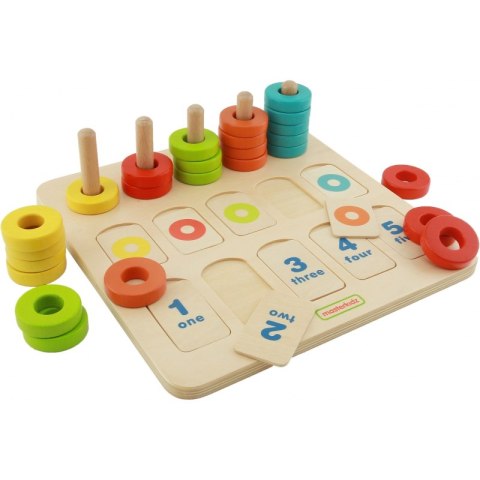 MASTERKIDZ Nauka Kolorów I Liczenia Edukacyjna Tabliczka Montessori MASTERKIDZ Nauka Kolorów I Liczenia Edukacyjna Tabliczka Montessori
