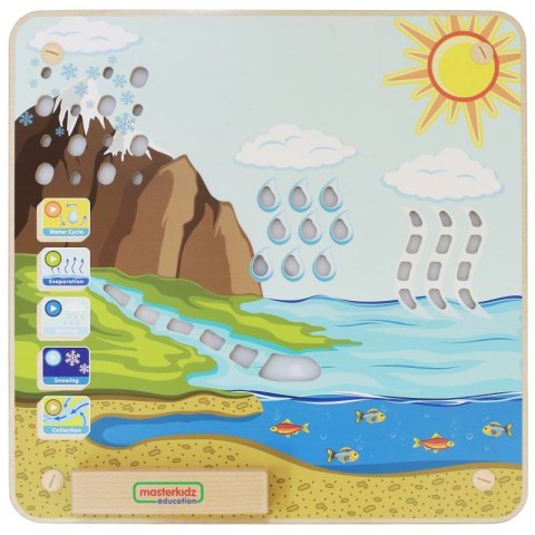 MASTERKIDZ Tablica Edukacyjna Obieg Wody Montessori MASTERKIDZ Tablica Edukacyjna Obieg Wody Montessori