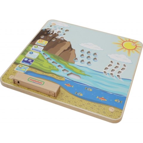 MASTERKIDZ Tablica Edukacyjna Obieg Wody Montessori MASTERKIDZ Tablica Edukacyjna Obieg Wody Montessori