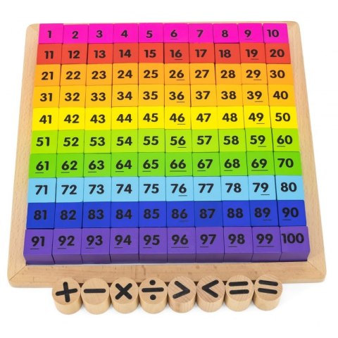 VIGA Matematyczna Tablica Operacyjna z Literami, Cyframi i Znakami VIGA Matematyczna Tablica Operacyjna z Literami, Cyframi i Znakami