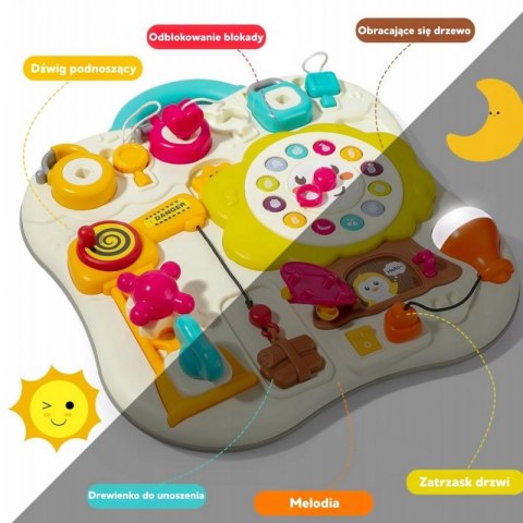 WOOPIE Tablica Montessori Manipulacyjna Sensoryczna Interaktywna dla Malucha WOOPIE Tablica Montessori Manipulacyjna Sensoryczna Interaktywna dla Malucha