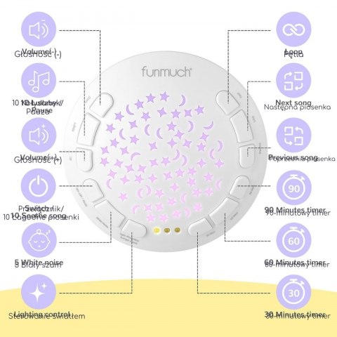 WOOPIE BABY Przytulanka Miś z Projektorem Uspokajacz Usypiacz Pozytywka